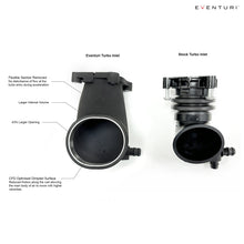 Load image into Gallery viewer, Eventuri Carbon Fiber Twin Turbo Intake for Audi SQ7 / SQ8 / RSQ7 / RSQ8, Bentley Bentayga, Lamborghini Urus 2019+, Porsche Cayenne 2020+ GTS, 2019+ Turbo S 4.0 TFSI V8