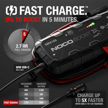 Load image into Gallery viewer, NOCO Boost X GBX155 4250A 12V UltraSafe Lithium Jump Starter