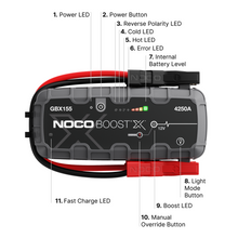 Load image into Gallery viewer, NOCO Boost X GBX155 4250A 12V UltraSafe Lithium Jump Starter