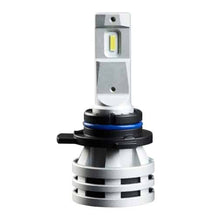 Load image into Gallery viewer, Hella LED Retroft HIR2 / 9012 6500K 24W 12V/24V