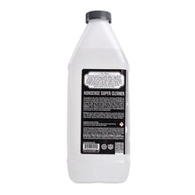 Load image into Gallery viewer, Chemical Guys Nonsense Colorless And Odorless All Surface Cleaner 1 Gallon