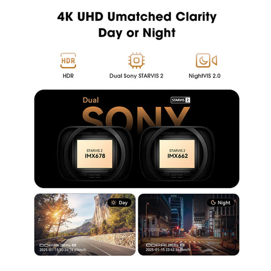 DDPAI Dashcam Z60 Pro Dual Channel 4K UHD Resolution