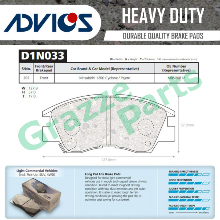 Advics Front Brake Pad Y-Series for Mitsubishi Pajero, Montero Sport 1992 - 2007