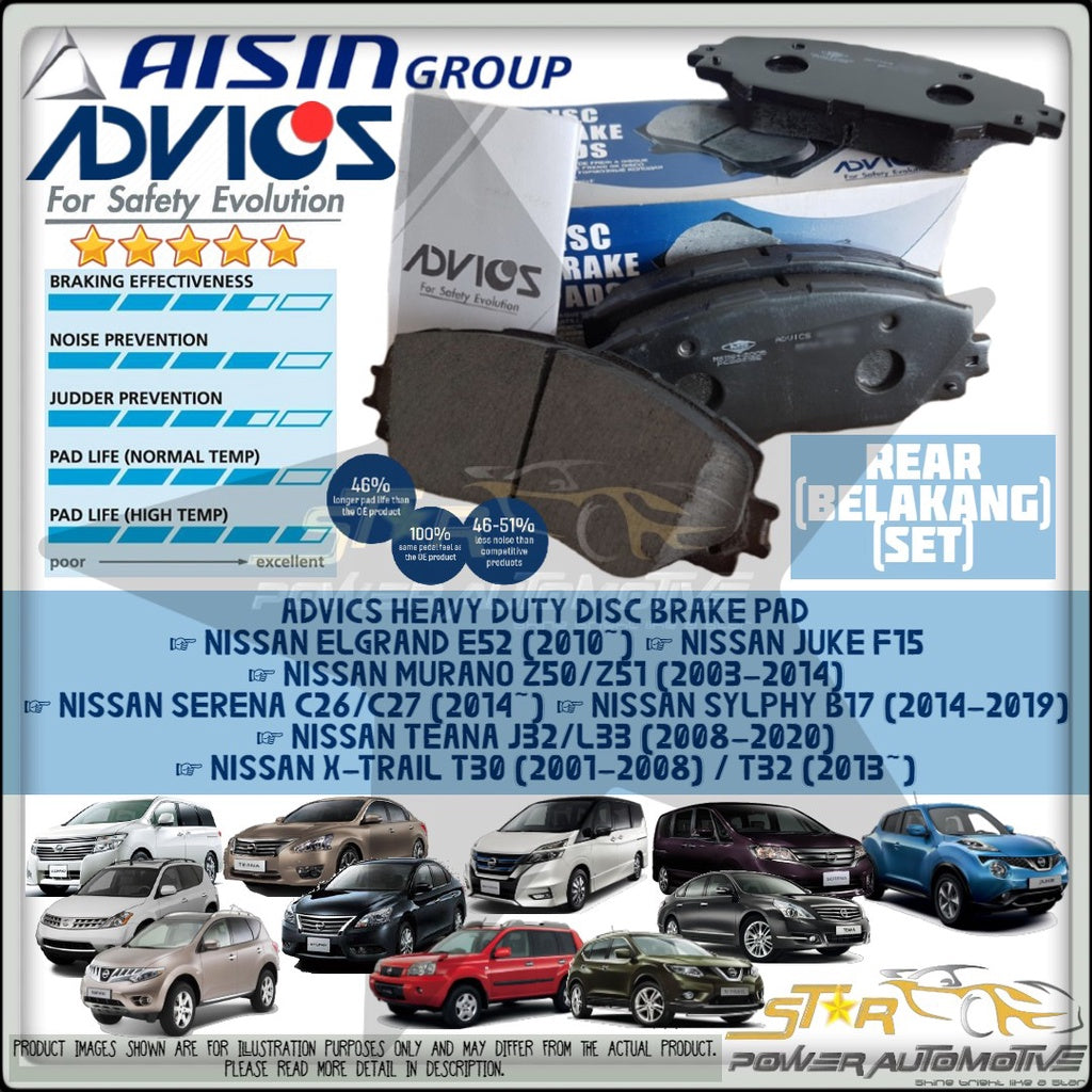 Advics Front Brake Pad T-Series for Nissan X-Trail, Serena, Pathfinder 2003 - 2006