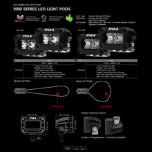 Load image into Gallery viewer, PIAA LED Pod 2000 Series Spot Beam 5600K, 12V, 9.2W 3"
