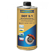 Load image into Gallery viewer, Ravenol Brake Fluid DOT 5.1 1 Liter
