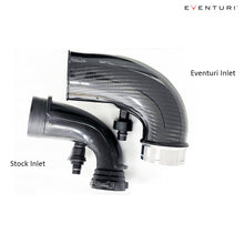 Load image into Gallery viewer, Eventuri Carbon Fiber Turbo Inlets for BMW F9X M5/M8
