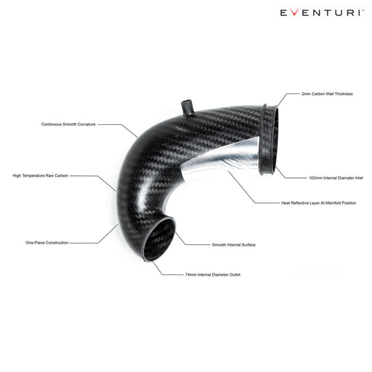 Eventuri Carbon Fiber Turbo Inlet with No Flange for Audi RS3 / TTRS Gen 2 8V 8Y
