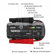 Load image into Gallery viewer, NOCO Boost X GBX55 1750A 12V UltraSafe Lithium Jump Starter
