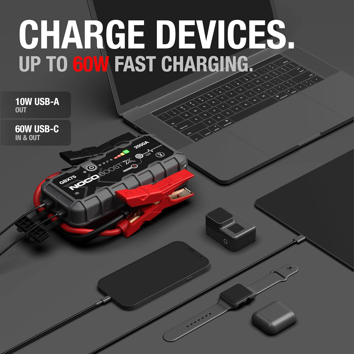 NOCO Boost X GBX75 2500A 12V UltraSafe Lithium Jump Starter