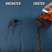 Load image into Gallery viewer, Chemical Guys Hydrothread Ceramic Fabric Protectant &amp; Stain Repellent 16oz.
