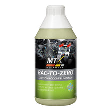 Load image into Gallery viewer, Microtex Bac to Zero Solution Original Scent 1 Liter
