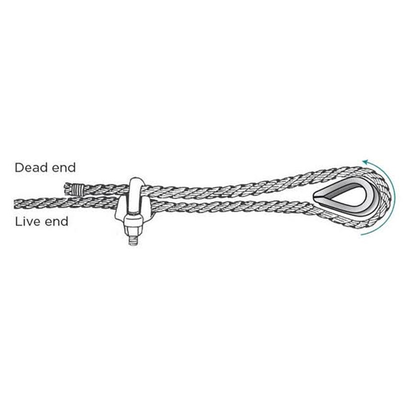 Al Fresco Marine Grade Stainless Steel Cable Thimble