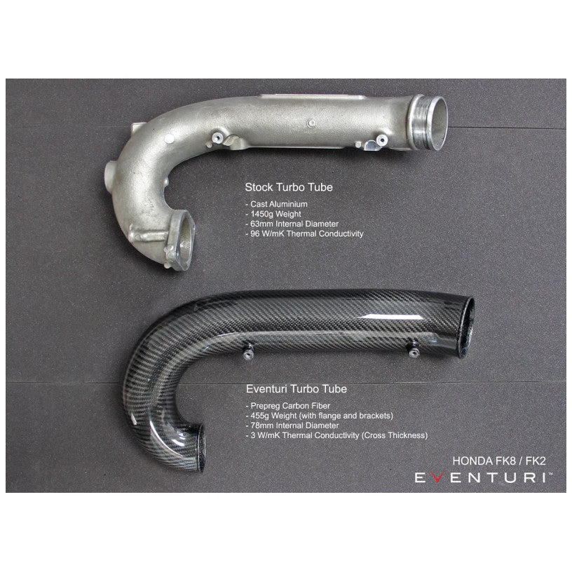 Eventuri Carbon Fiber Oversized Turbo Tube for Honda Civic FK8 V3