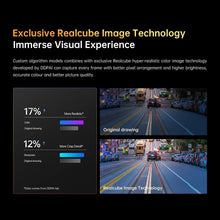Load image into Gallery viewer, DDPAI Dashcam Z40 + Rear Cam 1944P 3K UHD Resolution
