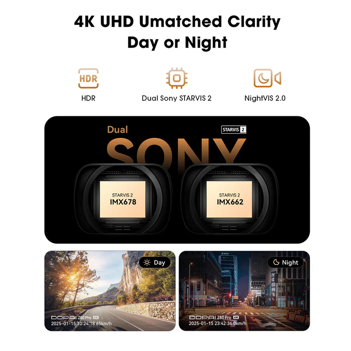 DDPAI Dashcam Z60 Pro Dual Channel 4K UHD Resolution